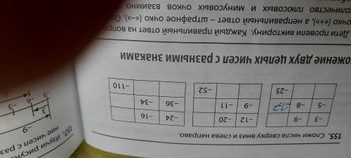 Номер 155. Как начать делать нужен профи