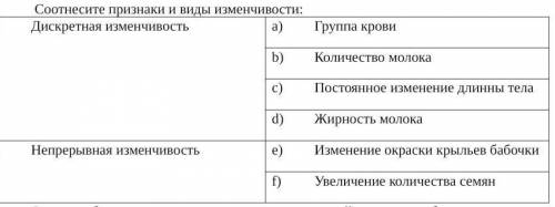 Соотнесите признаки и виды изменчивости: Дискретная изменчивостьГруппа кровиКоличество молокаПостоян