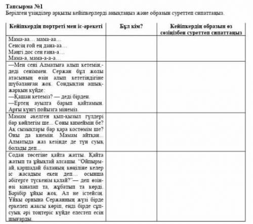 Тапсырма №1 15-20 минутБерілген үзінділер аркылы кейіпкерлерді аныктаны және образын суреттеп сипатт