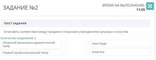 Установить соответствие между городами и открытыми учреждениями культуры и искусства