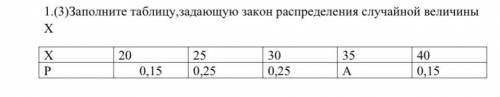 Заполните таблицу, задающую закон распределения случайной величины Х С решением