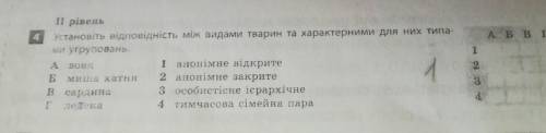 Установить видповиднисть миж выдами тварин та характерними для них типами угрупування​