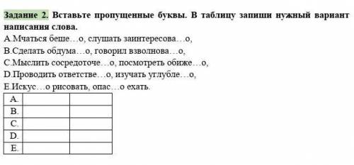 Вставьте пропущенные буквы. В таблицу запиши нужный вариант написания слова. А.Мчаться беше…о, cлуша