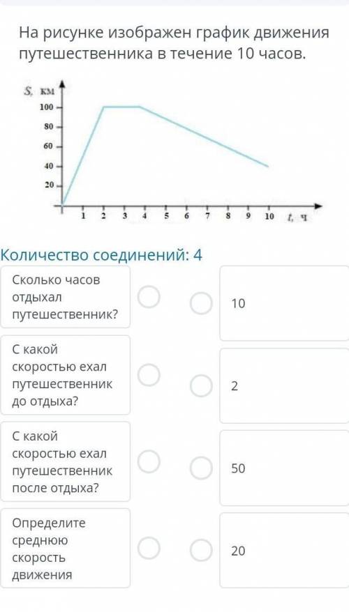 9 10 1, чКоличество соединений: 4Сколько часов отдыхал путешественник?10С какой скоростью ехал путеш