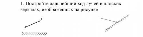 Постройте дальнейший ход лучей в плоских зеркалах, изображенных на рисунке