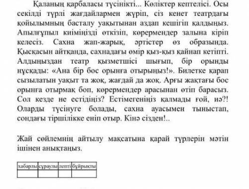 Жай сөйлемнің айтылу мақсатында қарай түрлерін мәтін ішінен анықтаңыз.Хабарлы, Сұрайлы, лепті, бұйры