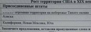 Заполните таблицу, выставляя пропуски в столбцах далее  присоедение1 уступлен Англии2куплен у России