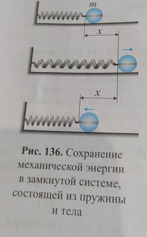 Определите полную механическую энергию замкнутой системы, изображённый на рис, 136, если масса тела 