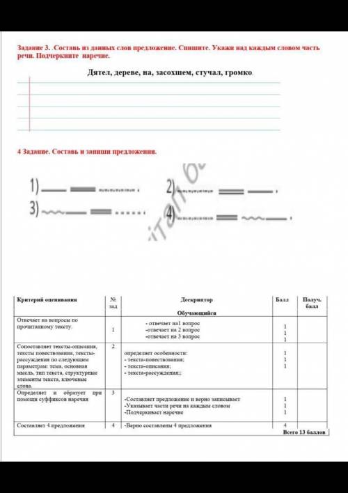 Суммативное оценивание по русскому я зыку за 4 четверть 4 класс .​