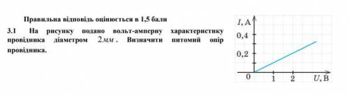 На рисунку подано вольт-амперну характеристику провідника діаметром 2мм. Визначити питомий опір пров