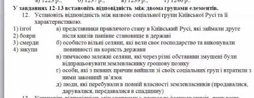 Установіть відповідність між назвою соціальної групи Київської Русі та її характеристикою​