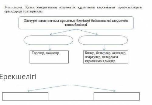 3 тапсырмаға көмек беріңіздерші!