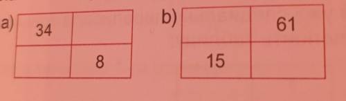 550. Составьте 2 разные волшебные таблицы, вставив недостающиечисла в таблицу:​