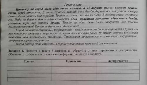 Найдите в тексте 5 глагогол и образуйте от них причастие и деспричастия. обозначьте суффиксы в глаго