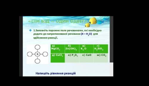 нужны ответы,кто ответит не по теме бан​