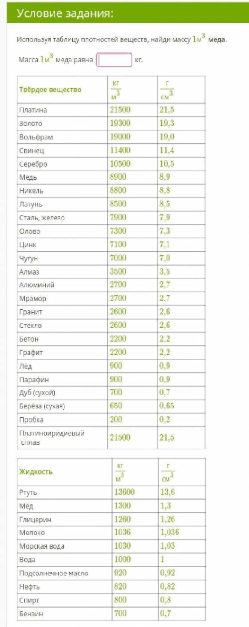 Используя таблицу плотностей веществ, найди массу 1м³ меда. Масса 1м³ меда равна _ _ _кг.​