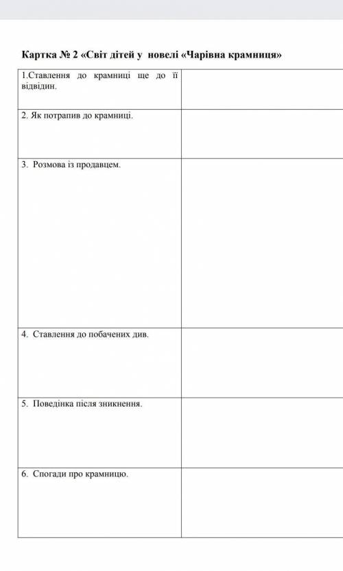 Заповнити таблицю1світ дітей у новелі чарівна крамниця​