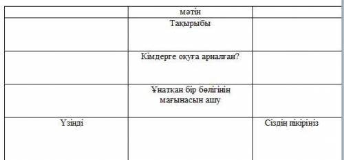 4- тоқсан. 7 КЛАСС «Ұлы ерлікке тағзым», «Ғылыми фантастика. Пунктуация» бөлімдері бойынша жиынтық б