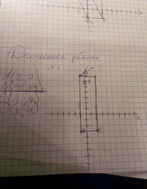 решить задачу. Я незнаю как её решить??? ​