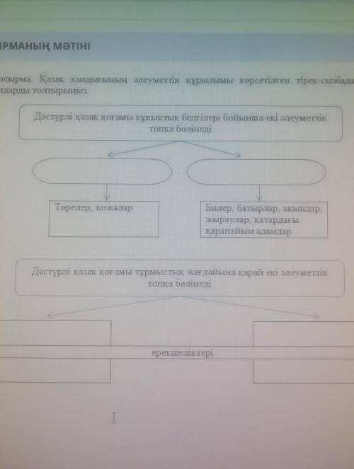 Кимде бар 6 класс Қазақстан тарих бжб ​ берем