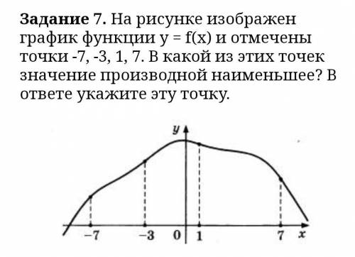 . 7 задание егэ. я не понимаю почему ответ 7, а не -7. объясните по-русски, умоляю всей душой​