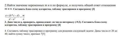 Кто сделает все задания по информатике ​