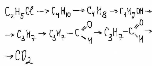 ХИМИЯ, 10 КЛАСС, Напишите : 1. Как эти реакции образовались  (например: 2С2Н5Сl + 2 Nа -> С4Н10 +