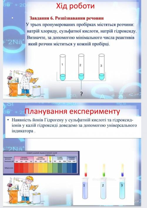 Ребят, на вас одна надежда, умоляю, сдать сегодн хими 8 класс меня тут обычно игнорируют, но вдруг ​