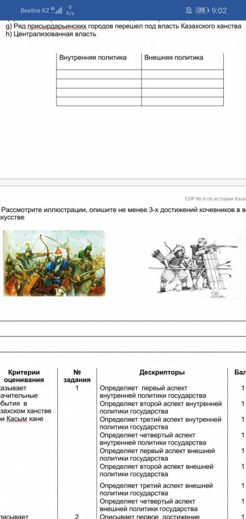 1. Выберите аспекты внутренней и внешней политики Казахского ханства в период правления Касым хана, 