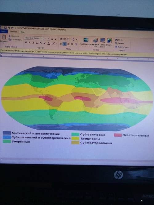 сор Напиши название климатического пояса.