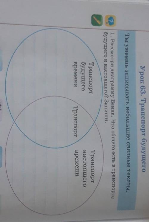 УРОК 63. ТРАНСПОРТ БУДУЩЕГО 1. Рассмотри диаграмму Венна. Что общего есть в транспорте будущего и на