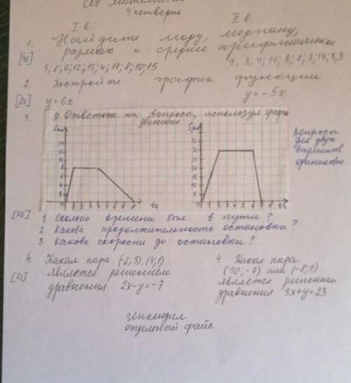 2 Вариант надо это сор ❤❤❤❤❤❤​