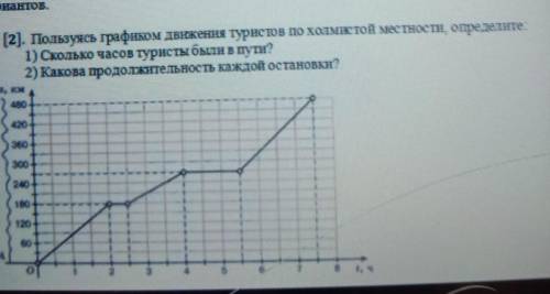 3. [2]. Пользуясь графикаом движения туристов по холмс той местности, определите: 1) Сколько часов т