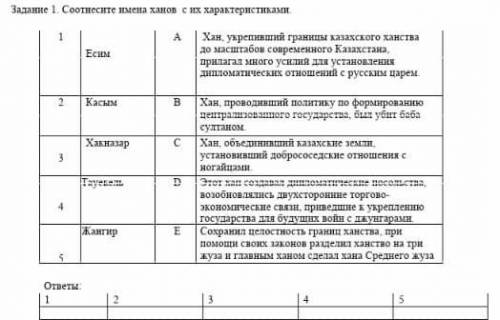 Сотнесите имена ханов с их характерами помагите это история 6 класс это СОР​