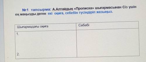 No1 тапсырма: А.Алтайдың «Прописка» шығармасынан Сіз үшін ең маңызды деген екі оқиға, себебін түсінд