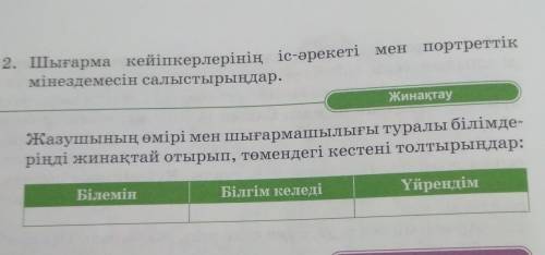 1) Шығарма кейіпкерлерірің іс-әрекетіні мен портреттік мінездемесін салыстырыңдар. 2)кесте, суретте 