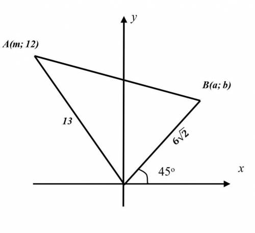 На рисунке ОА=13 , ОВ= 6(в корень) 2 .Луч ОВ составляет с положительным направлением оси Оx угол в 4