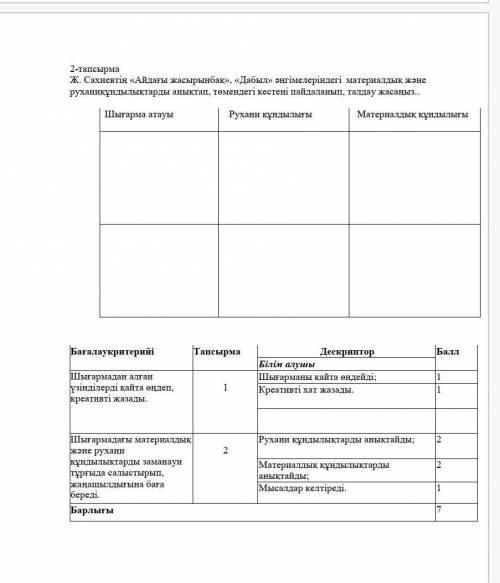 2-тапсырма Ж. Сахиевтің «Айдағы жасырынбақ», «Дабыл» әңгімелеріндегі материалдық және рухани құндылы