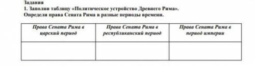 Задания 1 Заполни таблицу Политического устройства Древнего рима. Определи права Сената Рима в раз