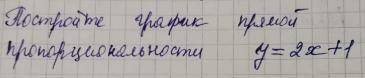 Постройте график прямой пропорциональности у=2х+1 у меня сор