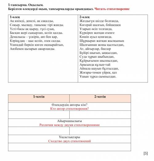 По скрину надо написать в таблице. 1. Кто автор этих двух стихотворений слева и справа 2.Различия ме