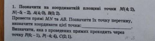 Позначити на координатній площі точки М(4;2) , N(-5;-2), A(4;0), B(0;2). Провести прямі MN та AB. По