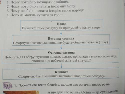 Напишіть мені твір-роздум на тему Потрібно захищати слабших