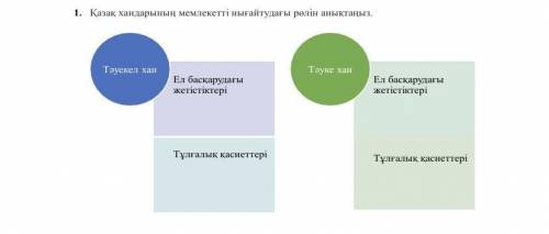 ￼￼казак хандардын мемлекети ныгайтудагы Ролин аныктанвз надо