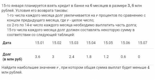 НУЖНА 15-го января планируется взять кредит в банке на 6 месяцев в размере 3,6 млн рублей. Условия е