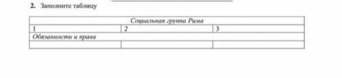 2. Заполните таблицу Социальная групnа Pима 2 Обязанности и права