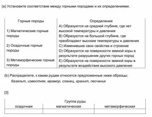 Установите соответствие между горными породами и их определениями.