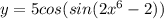 y = 5 cos (sin(2x^{6}-2))