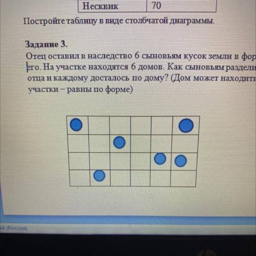 Задание 3. Отец оставил в наследство 6 сыновьям кусок земли в форме прямоугольника и завещал поделит