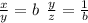 \frac{x}{y} = b \: \: \frac{y}{z} = \frac{1}{b}